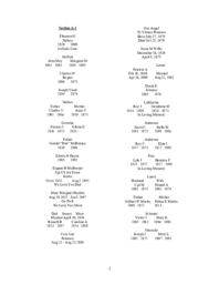 Fairview Cemetery Index by Location