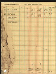 Copper Range Company Payroll, 1940 (128 of 241)