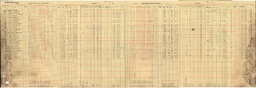 Copper Range Company Payroll, 1940 (112 of 241)