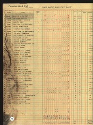 Copper Range Company Payroll, 1940 (137 of 241)