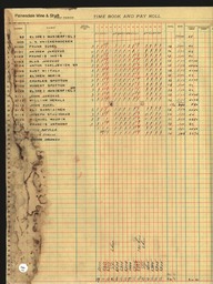 Copper Range Company Payroll, 1940 (168 of 241)