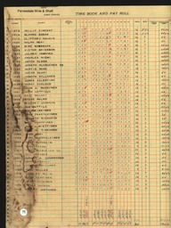 Copper Range Company Payroll, 1940 (169 of 241)