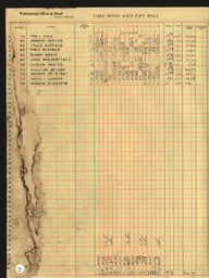 Copper Range Company Payroll, 1940 (155 of 241)