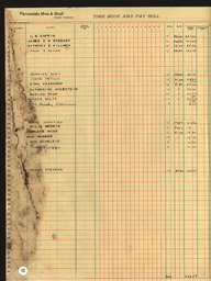 Copper Range Company Payroll, 1940 (191 of 241)