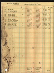 Copper Range Company Payroll, 1940 (127 of 241)