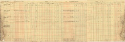 Copper Range Company Payroll, 1940 (97 of 241)