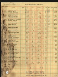 Copper Range Company Payroll, 1940 (220 of 241)