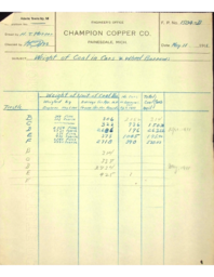 Notes on Weight of Coal in Cars and Wheel Barrows