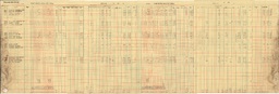 Copper Range Company Payroll, 1940 (93 of 241)