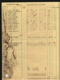 Copper Range Company Payroll, 1940 (229 of 241)