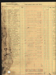 Copper Range Company Payroll, 1940 (148 of 241)