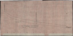 Profile for Sewer Extension on Duncan Avenue and Highland Street