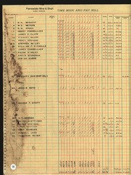 Copper Range Company Payroll, 1940 (192 of 241)