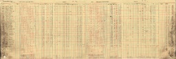 Copper Range Company Payroll, 1940 (109 of 241)