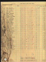 Copper Range Company Payroll, 1940 (211 of 241)