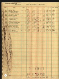 Copper Range Company Payroll, 1940 (159 of 241)