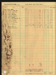 Copper Range Company Payroll, 1940 (199 of 241)