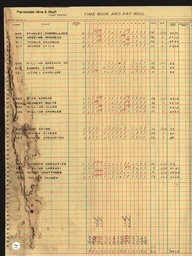 Copper Range Company Payroll, 1940 (162 of 241)