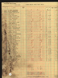 Copper Range Company Payroll, 1940 (115 of 241)