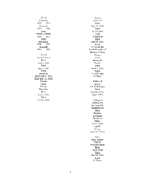 Old Catholic Cemetery Index by Location