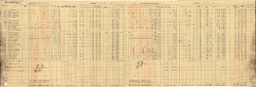 Copper Range Company Payroll, 1940 (80 of 241)