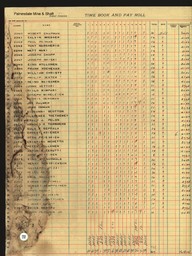 Copper Range Company Payroll, 1940 (217 of 241)