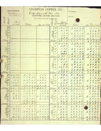 Notes and Correspondence Related to Coal Use