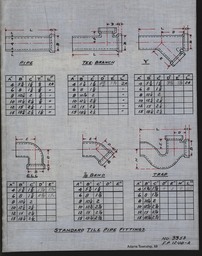 Details for Standard Tile Pipe Fittings 