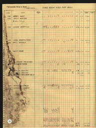 Copper Range Company Payroll, 1940 (230 of 241)