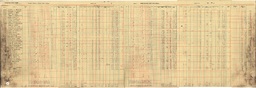 Copper Range Company Payroll, 1940 (111 of 241)