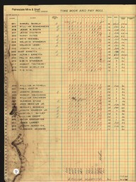 Copper Range Company Payroll, 1940 (126 of 241)