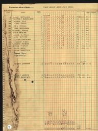 Copper Range Company Payroll, 1940 (156 of 241)