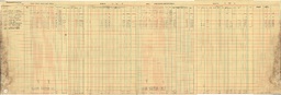 Copper Range Company Payroll, 1940 (96 of 241)