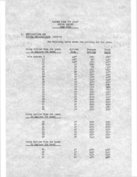 Cleveland-Cliffs Iron Company Mining Department Annual Report, 1951 (Part 4)