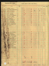 Copper Range Company Payroll, 1940 (158 of 241)