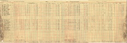 Copper Range Company Payroll, 1940 (89 of 241)