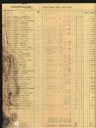 Copper Range Company Payroll, 1940 (140 of 241)