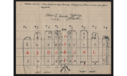 (Box 88-37) How to Teach Typing (Incomplete)