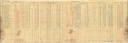 Copper Range Company Payroll, 1940 (81 of 241)