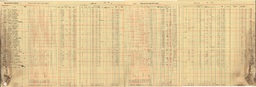 Copper Range Company Payroll, 1940 (104 of 241)