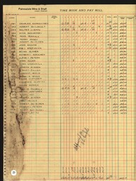 Copper Range Company Payroll, 1940 (189 of 241)