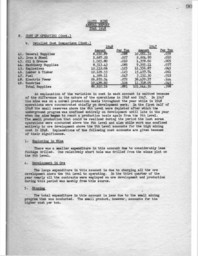 Cleveland-Cliffs Iron Company Mining Department Annual Report, 1948 (Part 2)