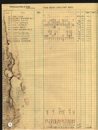 Copper Range Company Payroll, 1940 (228 of 241)