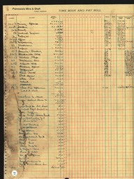 Copper Range Company Payroll, 1940 (117 of 241)