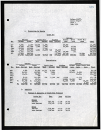 Cleveland-Cliffs Iron Company Mining Department Annual Report, 1956 (Part 5)