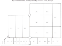 Fairview Cemetery Map