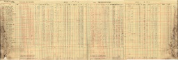 Copper Range Company Payroll, 1940 (113 of 241)