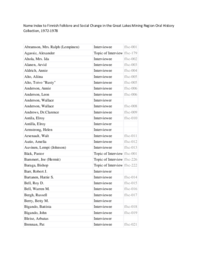 Finnish Folklore and Social Change in the Great Lakes Mining Region Oral History Collection Name Index, 1972-1978