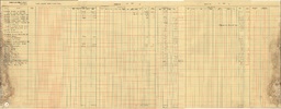 Copper Range Company Payroll, 1940 (98 of 241)