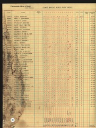 Copper Range Company Payroll, 1940 (216 of 241)